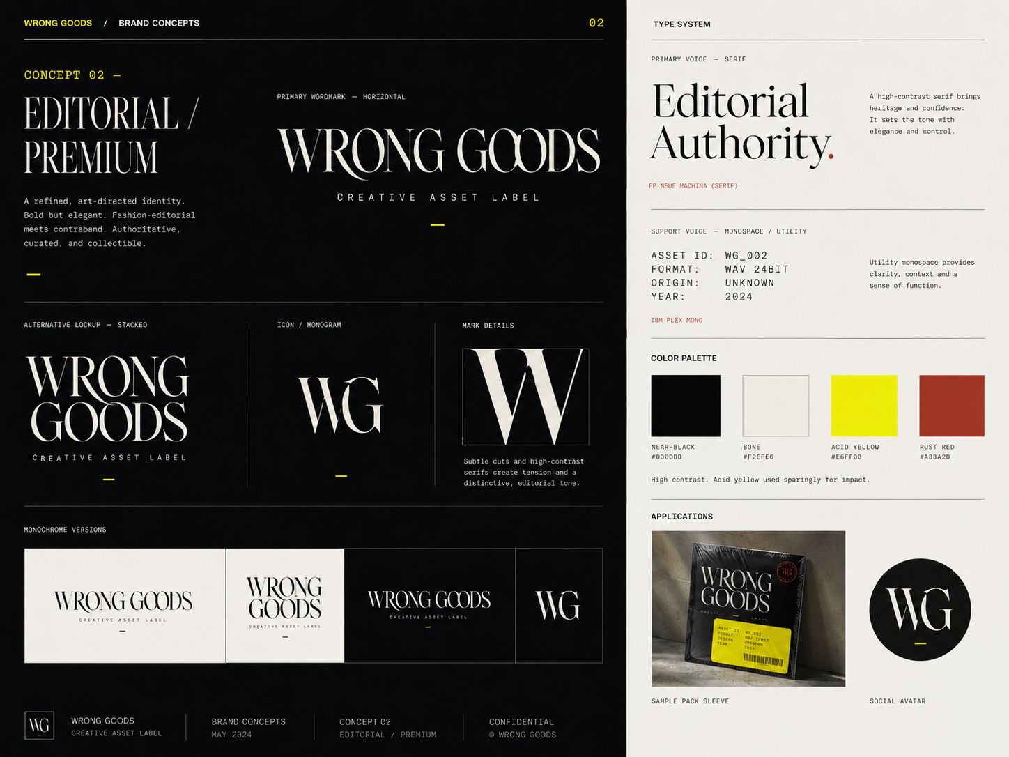 Wrong Goods editorial concept board